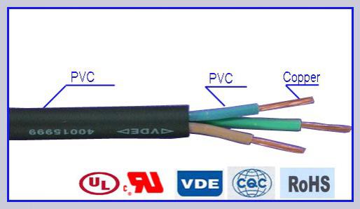  Cabo elétrico multicondutor isolado em PVC 